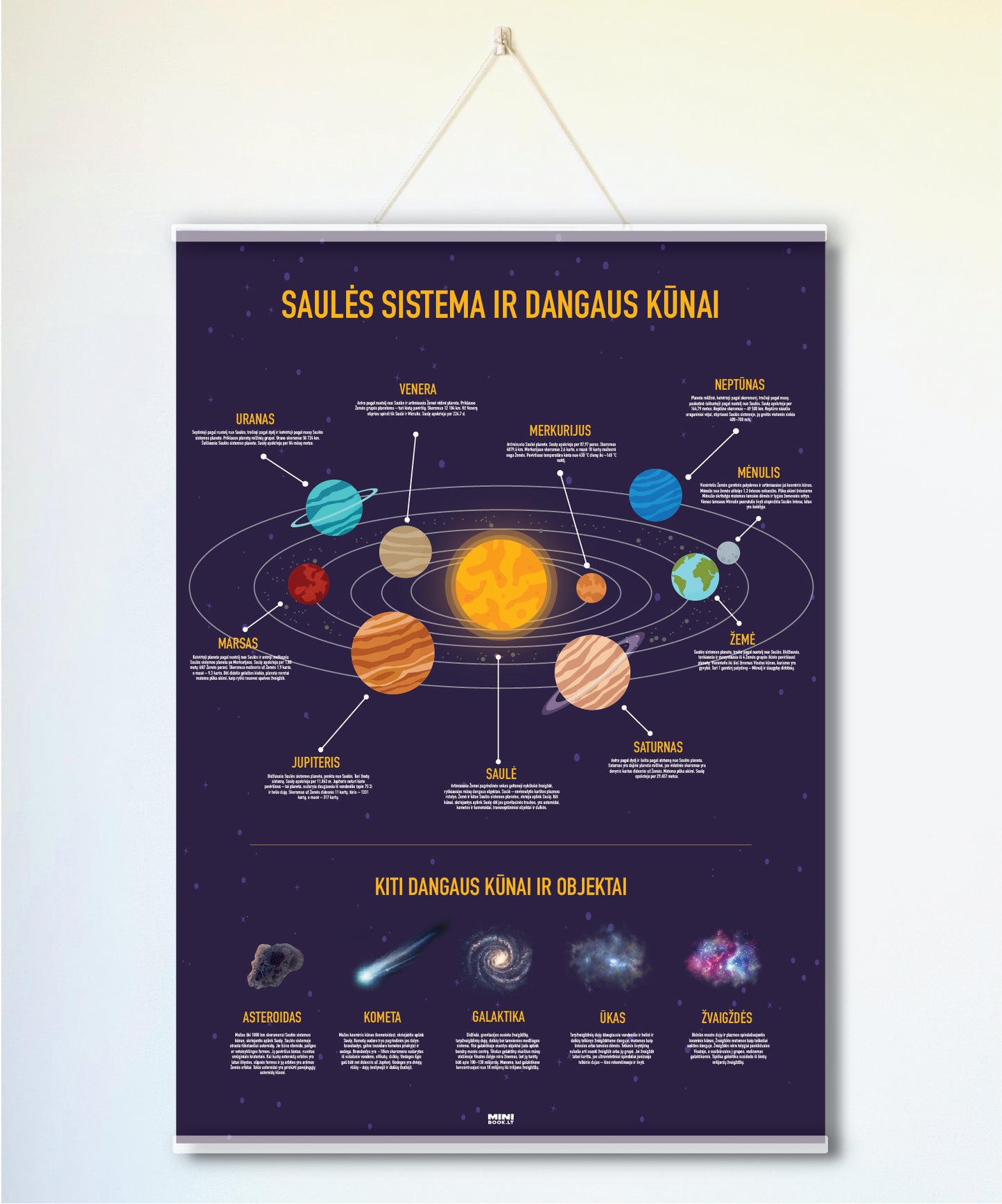 Edukacinis plakatas "Saulės sistema ir dangaus kūnai"