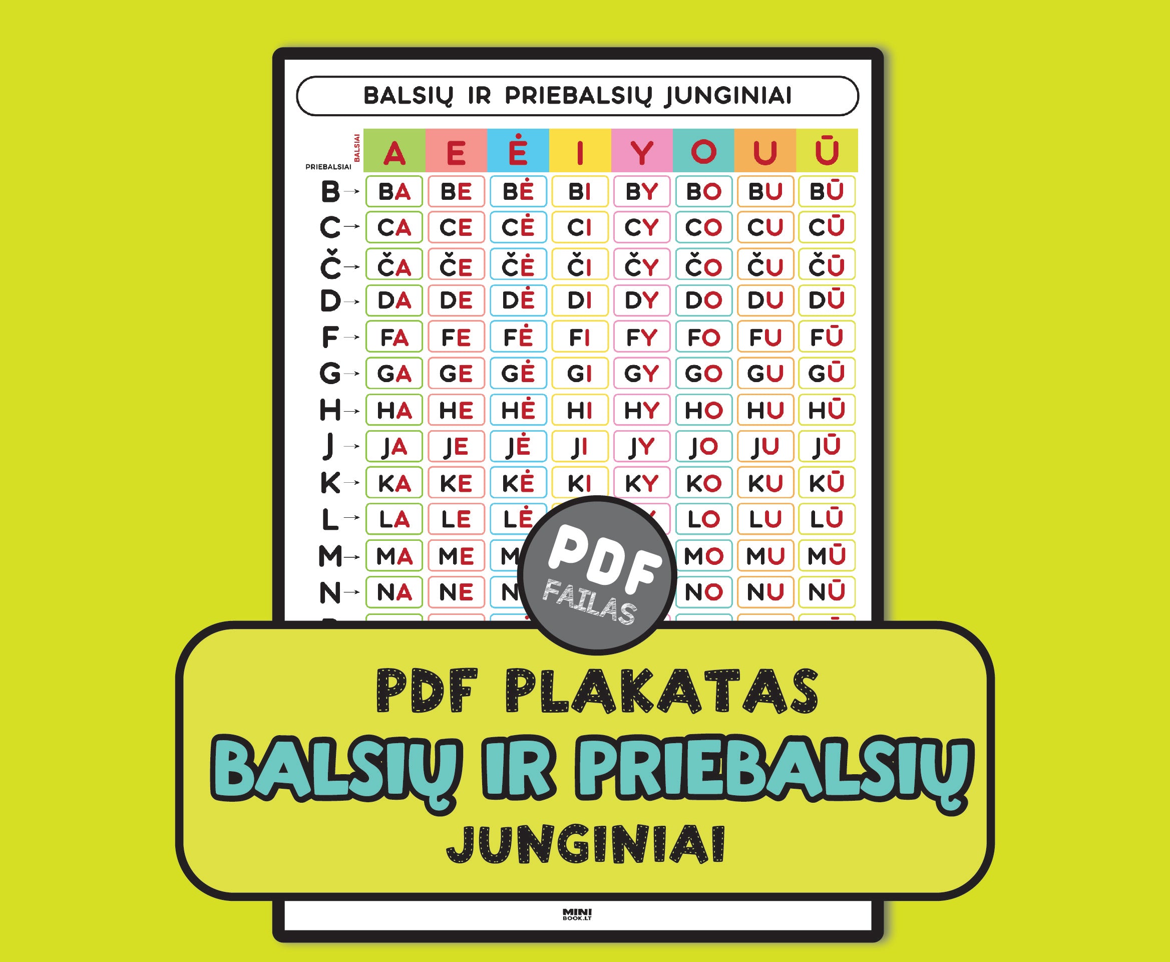 Balsių ir priebalsių junginių plakatas (PDF failas) – minibook.lt