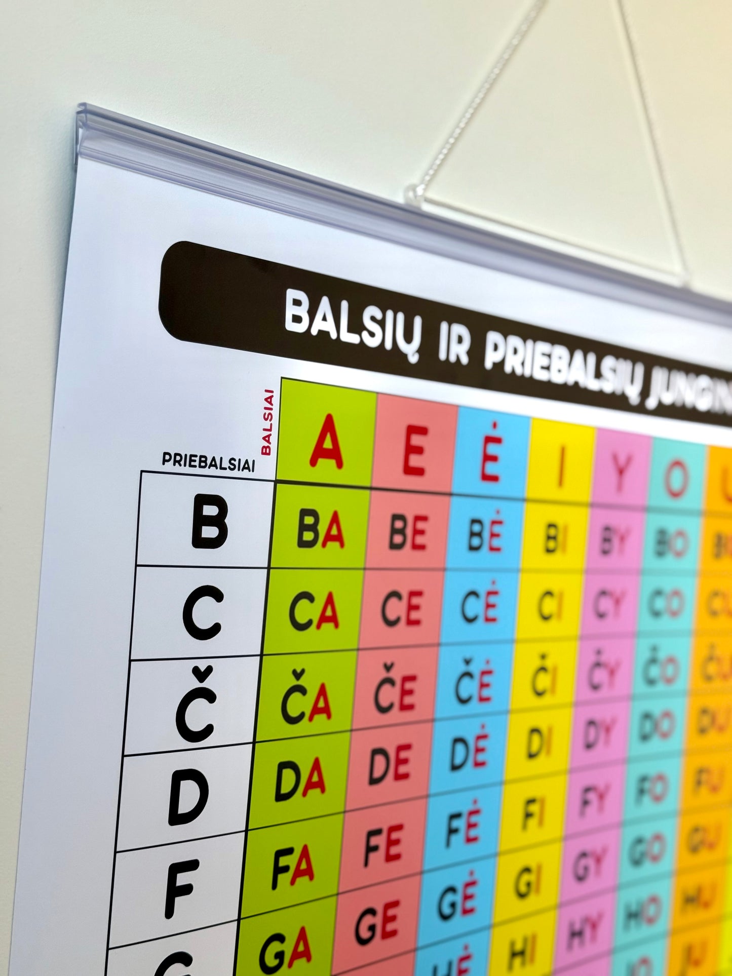 Balsių ir priebalsių junginių plakatas